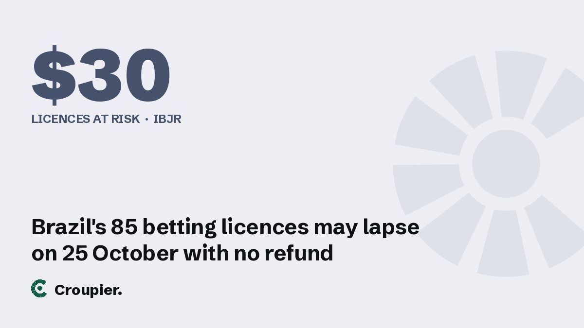 Cover card: $30 · Licences at risk · IBJR