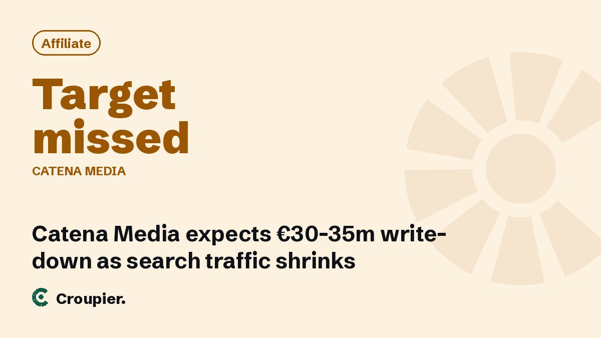 Cover card: Affiliate · Target missed · Catena Media