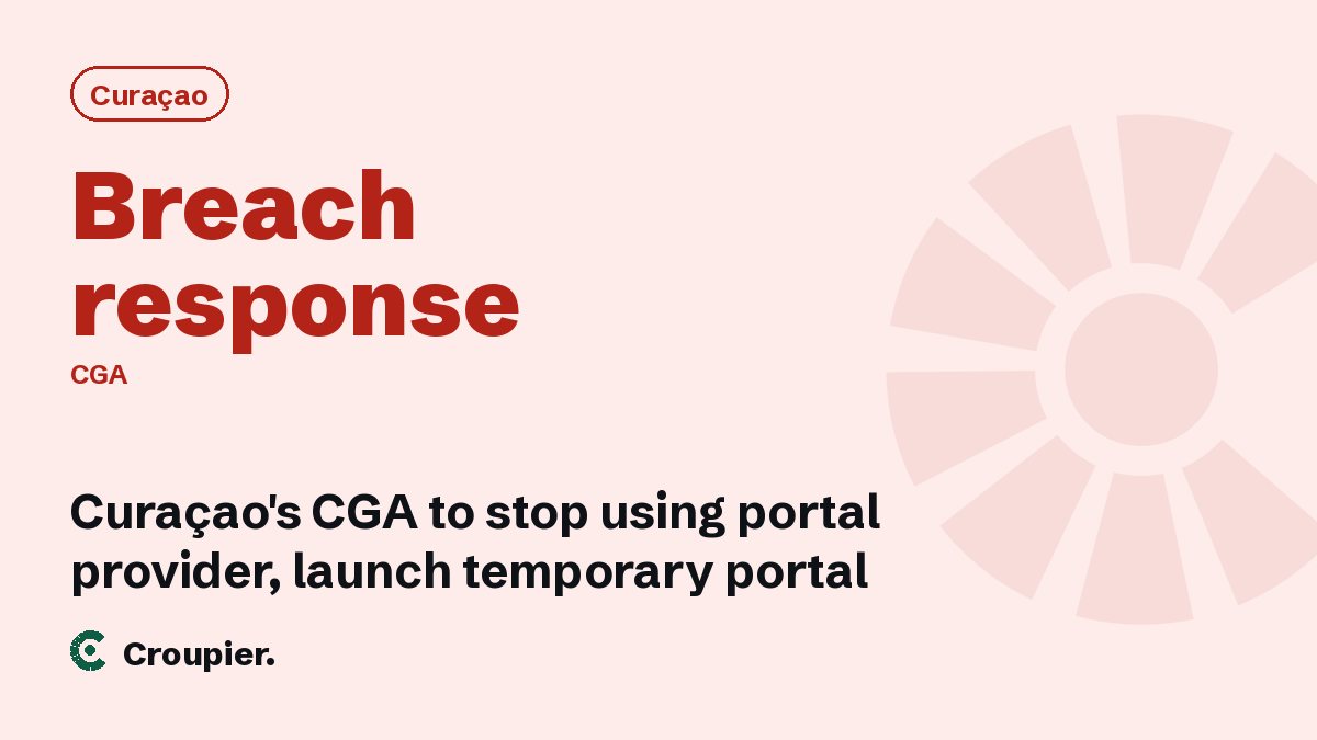 Cover card: Curaçao · Breach response · CGA