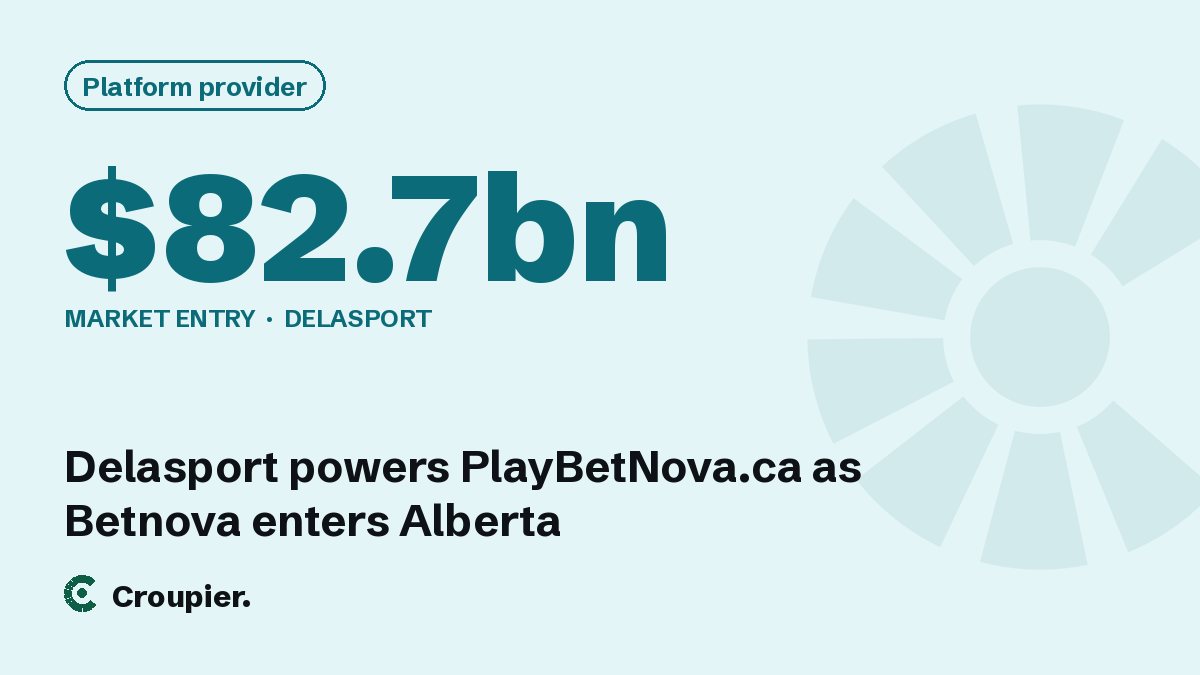 Cover card: Platform provider · $82.7bn · Market entry · Delasport