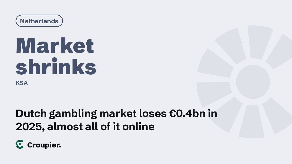 Cover card: Netherlands · Market shrinks · KSA