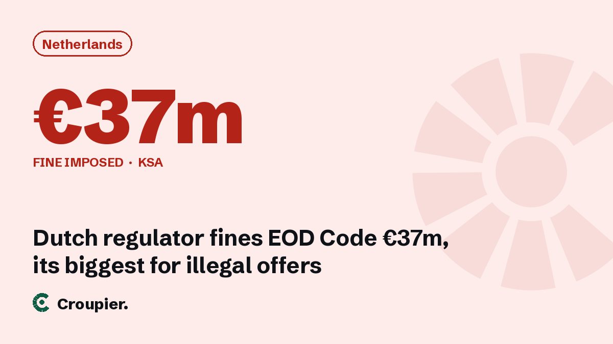 Cover card: Netherlands · €37m · Fine imposed · KSA