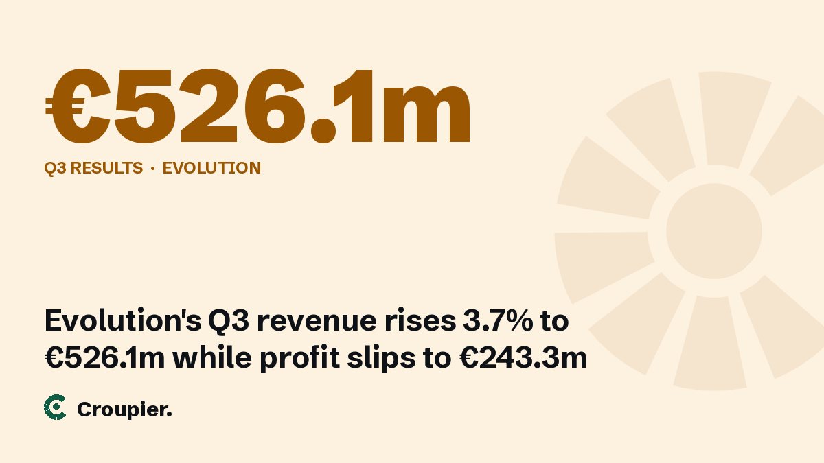 Cover card: €526.1m · Q3 results · Evolution