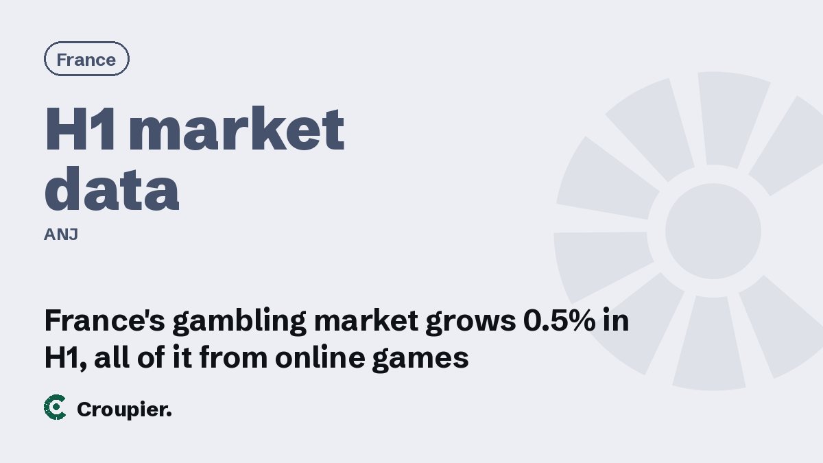 Cover card: France · H1 market data · ANJ