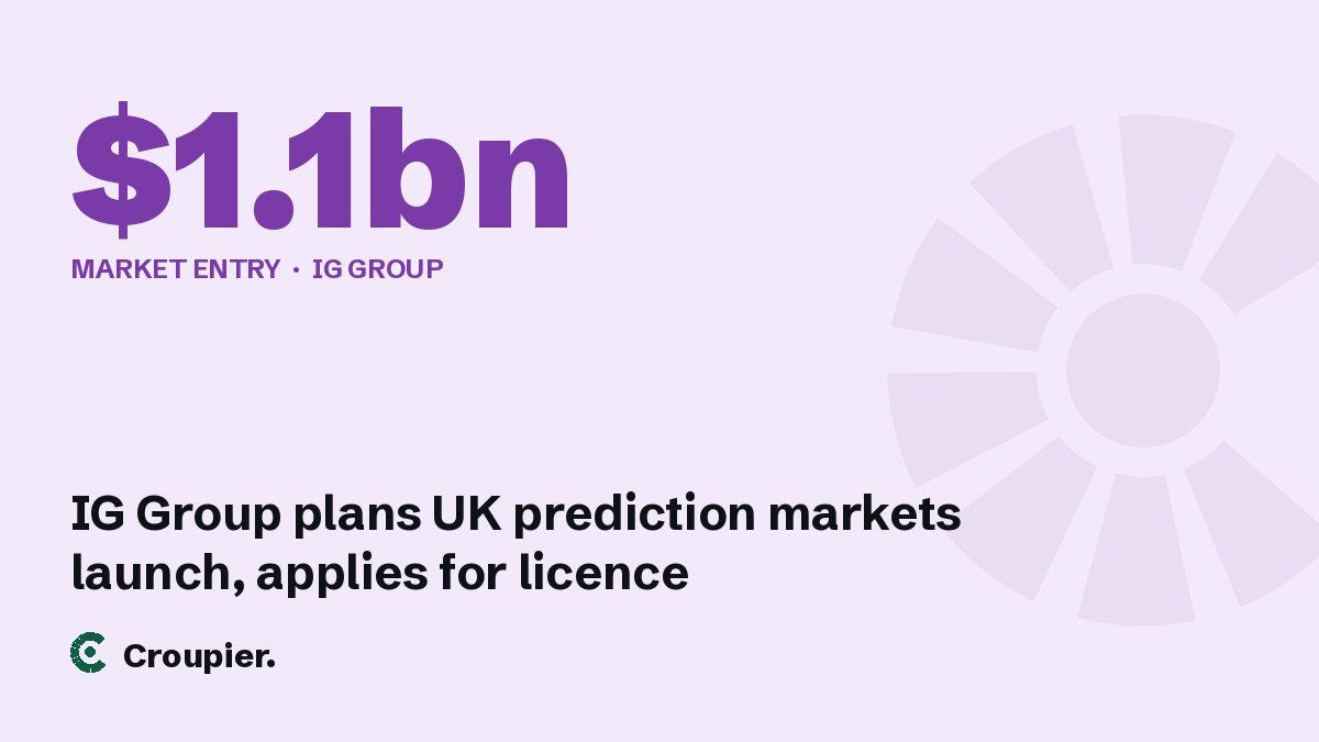 Cover card: $1.1bn · Market entry · IG Group