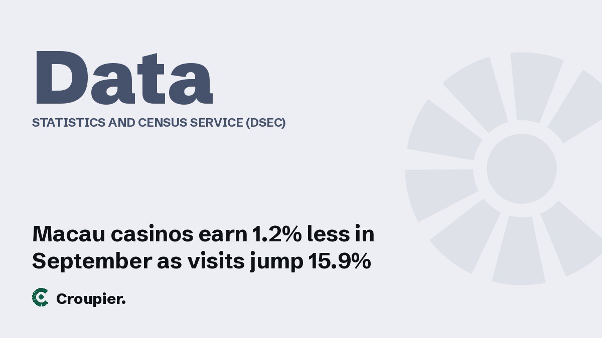 Cover card: Data · Statistics and Census Service (DSEC)