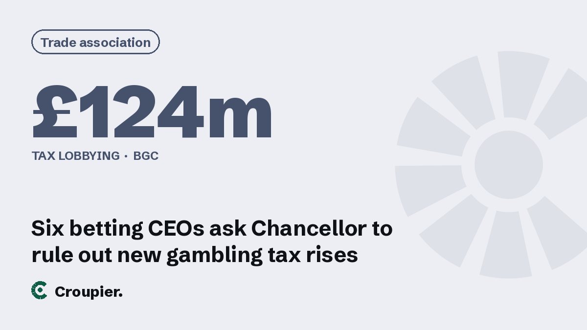 Cover card: Trade association · £124m · Tax lobbying · BGC