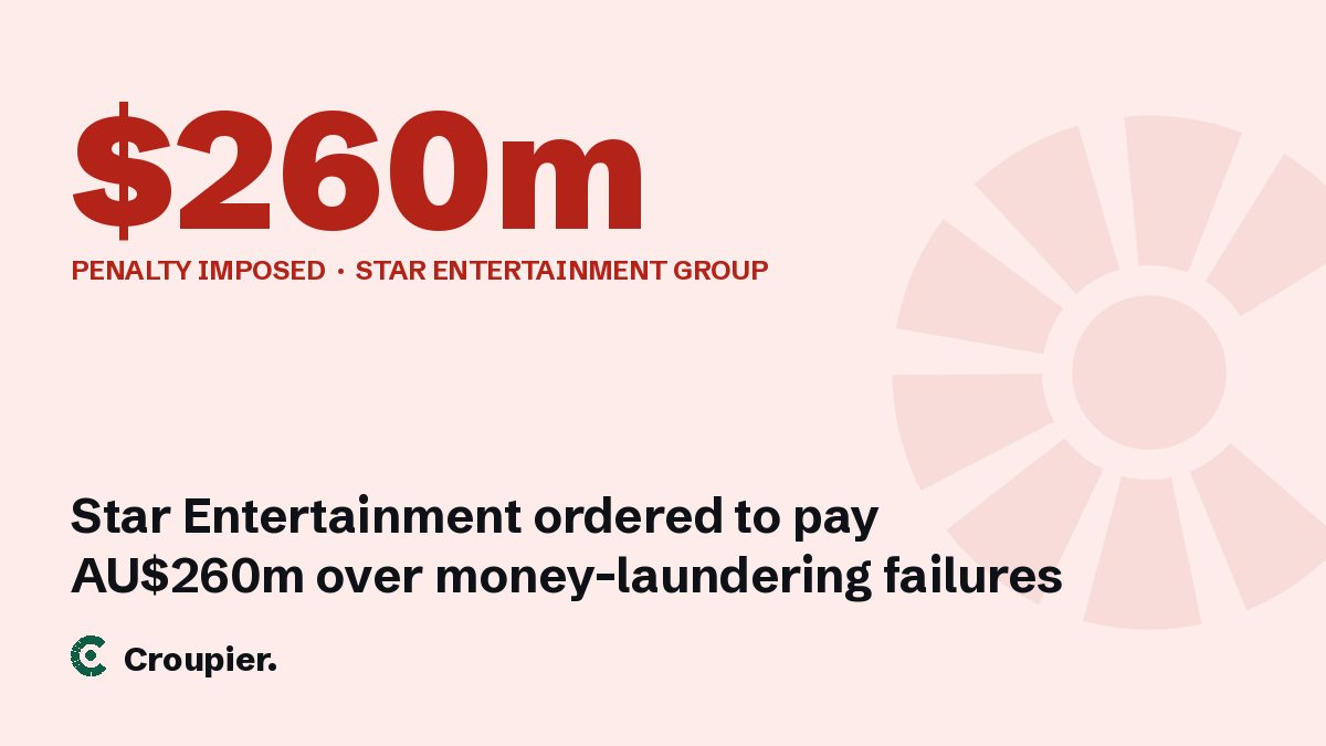 Cover card: $260m · Penalty imposed · Star Entertainment Group