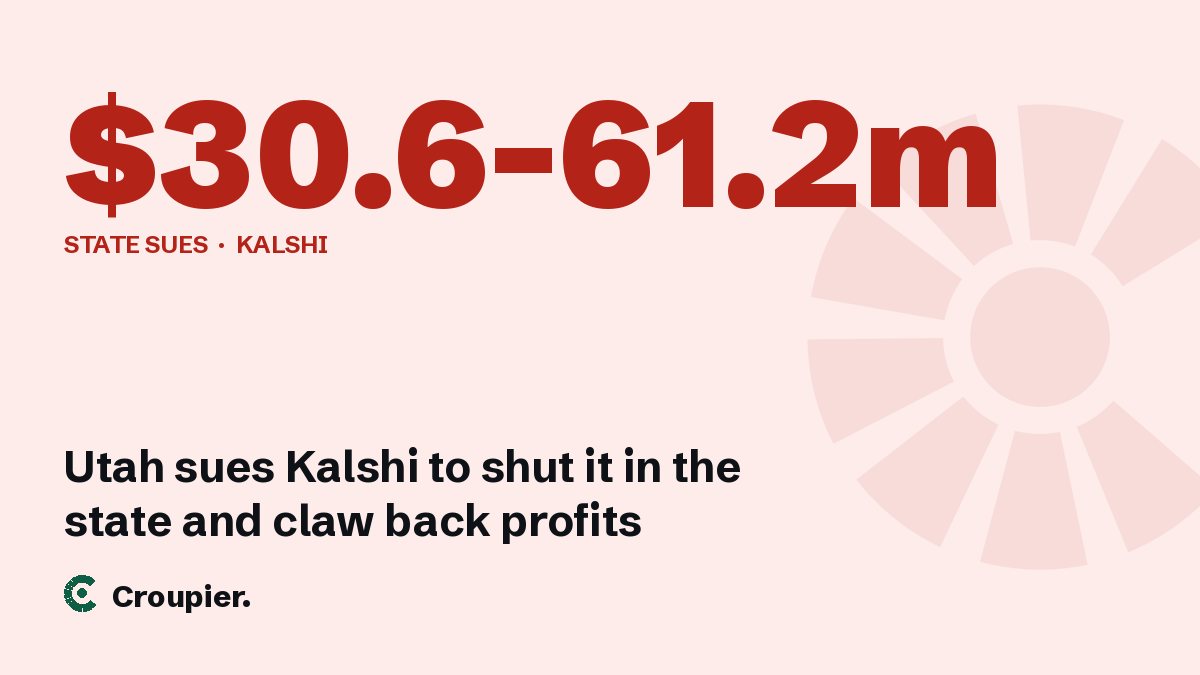 Cover card: $30.6–61.2m · State sues · Kalshi